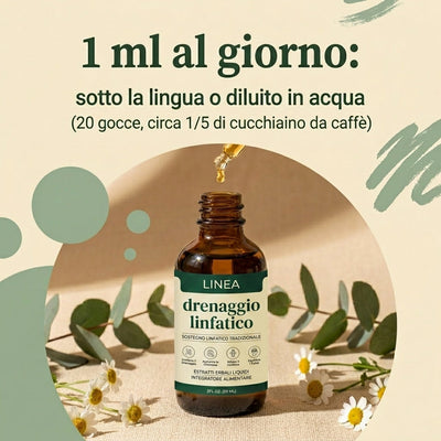LINEA - Lymphatic Drainage For Men