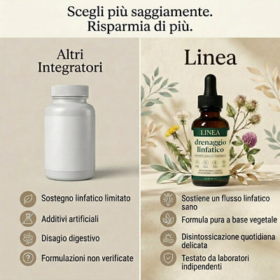 LINEA - Lymphatic Drainage For Men