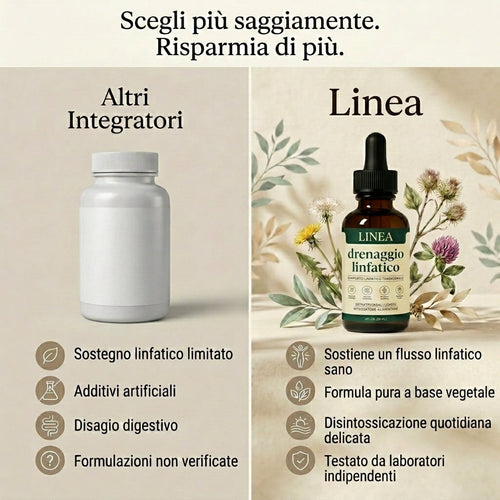 LINEA - Lymphatic Drainage