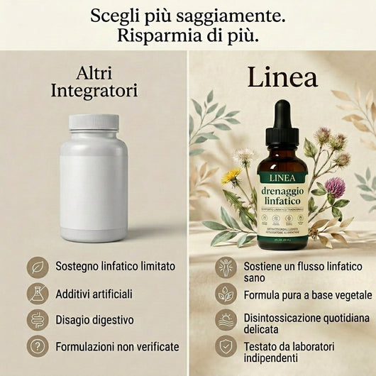LINEA - Lymphatic Drainage For Men