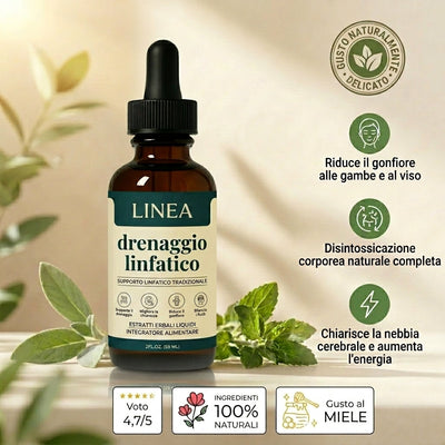 LINEA - Lymphatic Drainage For Men
