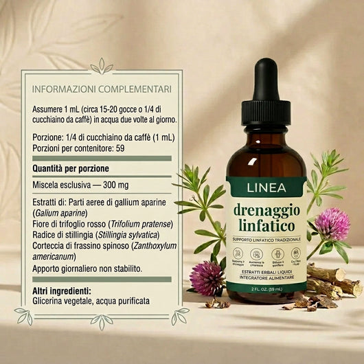 LINEA - Lymphatic Drainage For Men