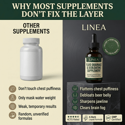 LINEA - Lymphatic Drainage For Men