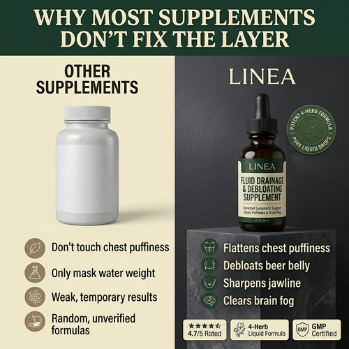 LINEA - Lymphatic Drainage For Men