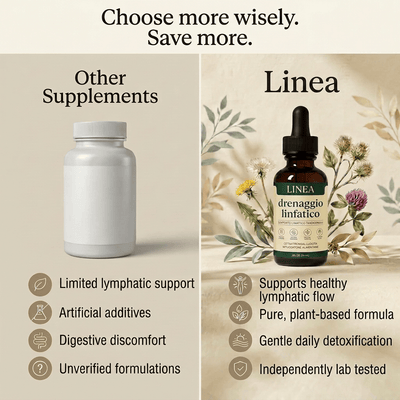 LINEA - Lymphatic Drainage
