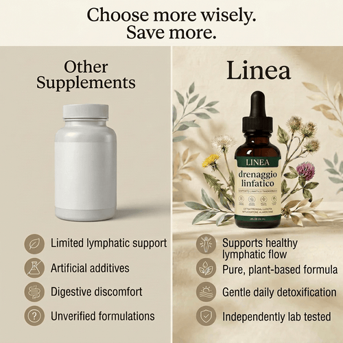 LINEA - Lymphatic Drainage