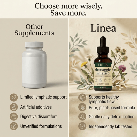 LINEA - Lymphatic Drainage