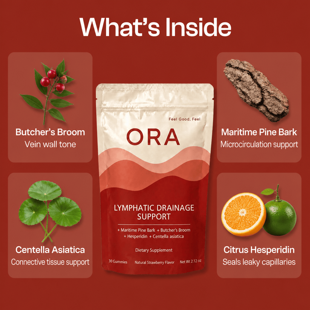 ORA Lympatic Drainage Gummies