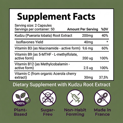 Feelora Kudzu Capsules